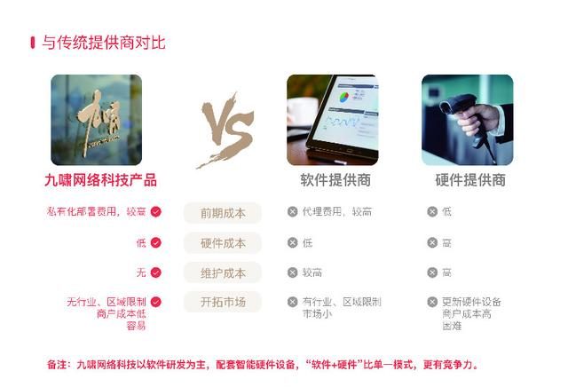 支付宝豪掷30亿在刷脸支付领域,对于服务商来说,意义何在?